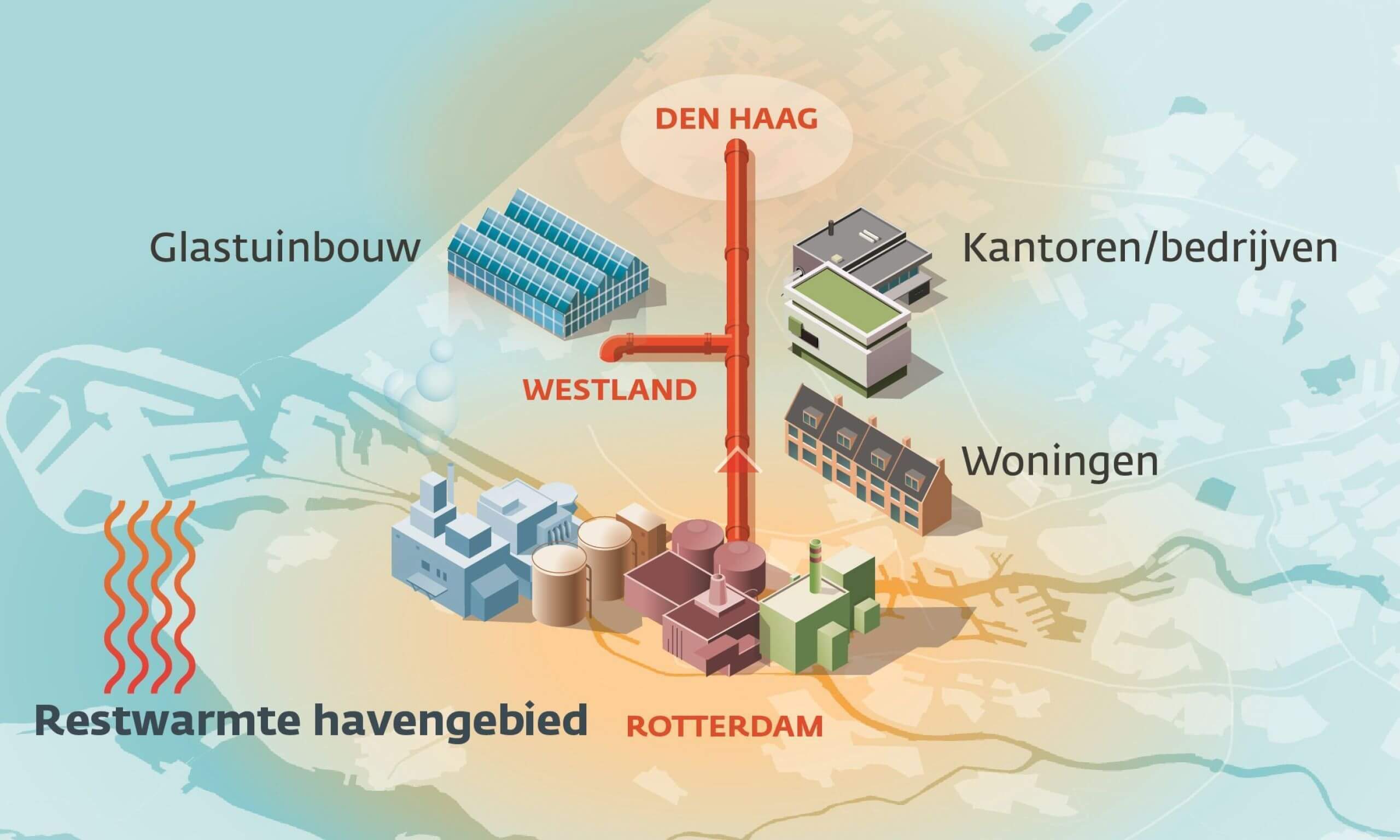 Warmtenethelden Gezocht: Maak Nederland Warm en Duurzaam bij Eneco!